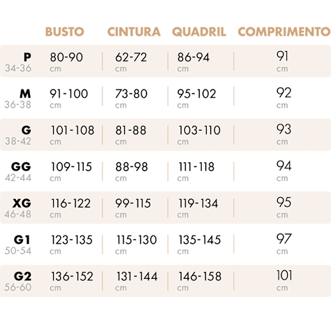 Tabela de medidas