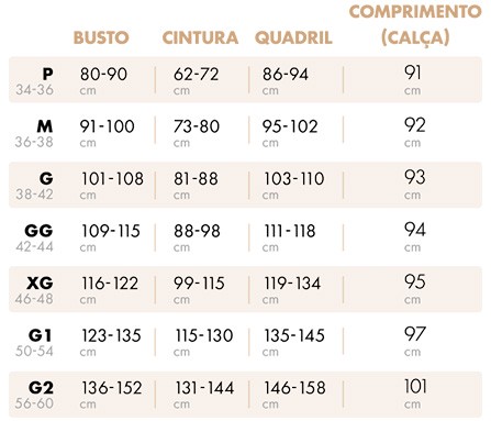 Tabela de medidas