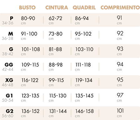 Tabela de medidas