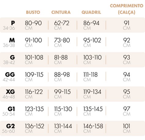 Tabela de medidas
